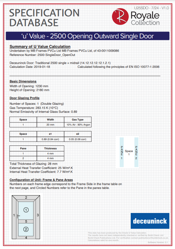 2500 opening outward single door