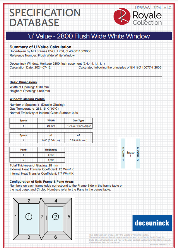 2800 wide flush white window specification database