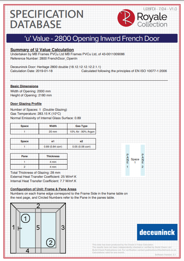 2800 opening in french door