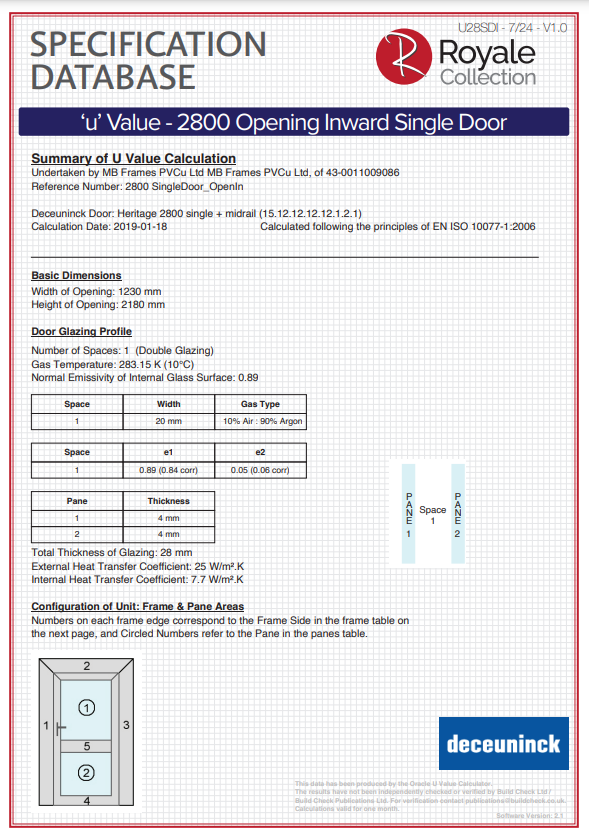 specification database 2800 opening inward single door