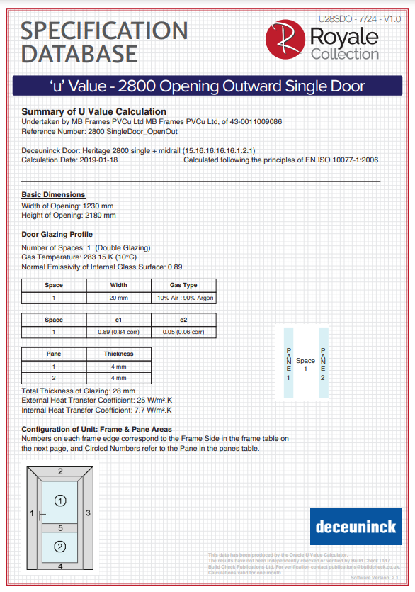 2800 opening outward single door
