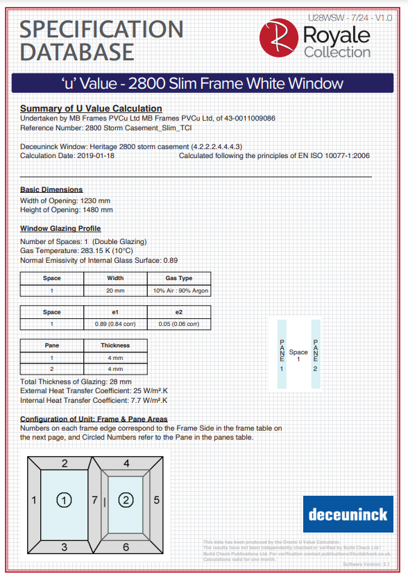 2800 slim frame white window specification database
