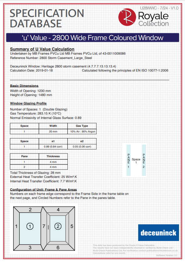 2800 wide frame coloured window specification database