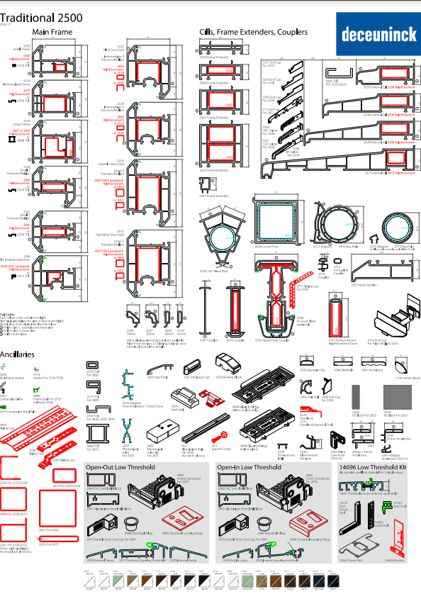 classic 2500 wall chart specification
